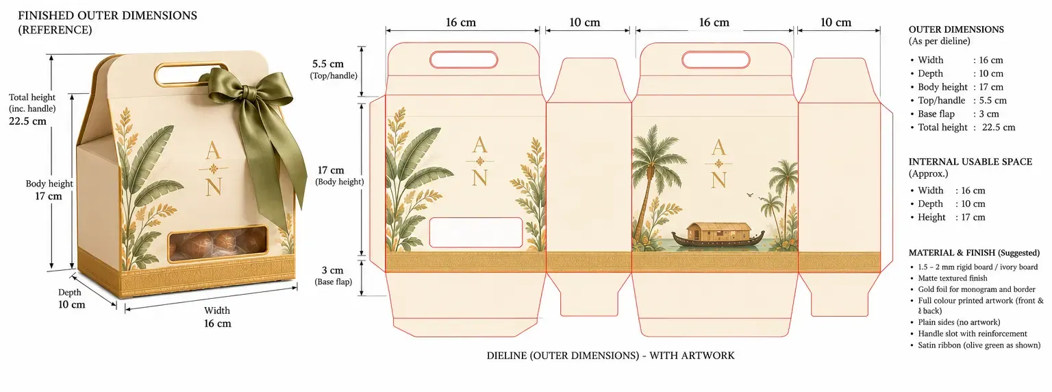 Dimensioned drawing of the gable box gift bag (16 × 10 cm, 22.5 cm tall with handle) beside its dieline with artwork and the suggested materials